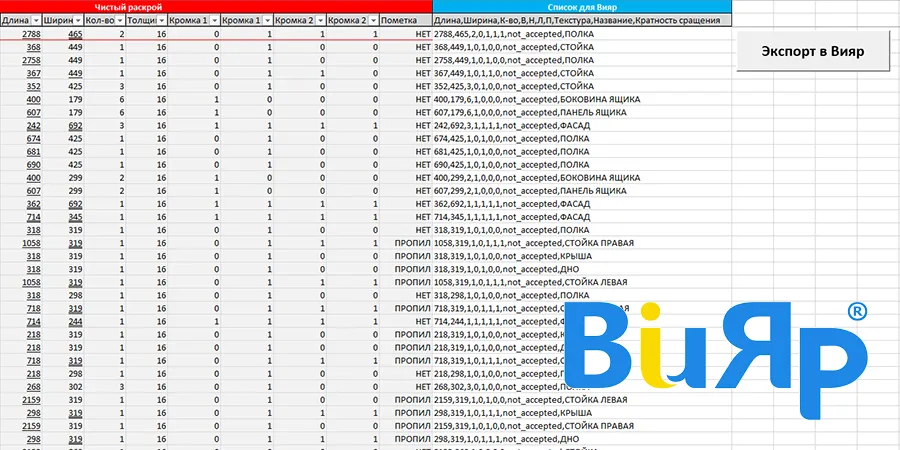 Обновление обработчика Redcut до версии 4.2.7 ВиЯр