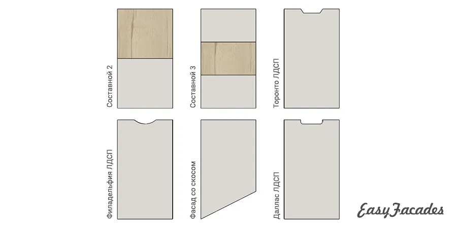 Шесть новых мебельных фасадов для дополнения EasyFacades