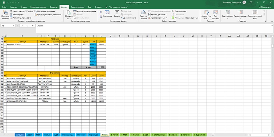 Обновление обработчика отчётов Redcut до версии 3.0.6